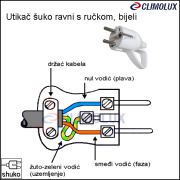 11501-utikac-suko-ravni-s-ruckom-bijeli-un/utikac-suko-ravni-s-ruckom-bijeli-un17232-480105-clim-002