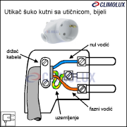 11505-utikac-suko-kutni-sa-uticnicom-bijeli-tx/utikac-suko-kutni-sa-uticnicom-un17487-480120-clim-002