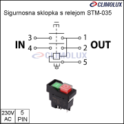 11697-sigurnosna-sklopka-s-relejom-stm-035-5p-ip54/sigurnosne-sklopke-s-relejom-sstm-035-491833-clim-006