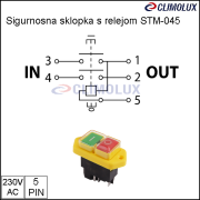 11698-sigurnosna-sklopka-s-relejom-stm-045-5p-ip54/sigurnosne-sklopke-s-relejom-stm-045-491835-clim-006