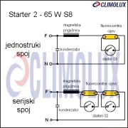 1412-starter-za-fluorescentnu-cijev-4-65w-s8/starter-s2-4-65w-735369-clim-004