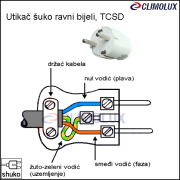 482-utikac-suko-ravni-bijeli-tcsd/utikac-suko-ravni-bijeli-tcsd-490828-clim-002