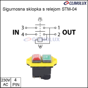 682-sigurnosna-sklopka-s-relejom-stm-04-4p-ip54/sigurnosne-sklopke-s-relejom-tm04-sstm04-491834-clim-006