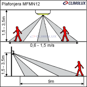 973-plafonjera-sa-senzorom-pokreta-mfmn-led-12w/plafonjera-sa-senzorom-mfmn12-495563-clim-003